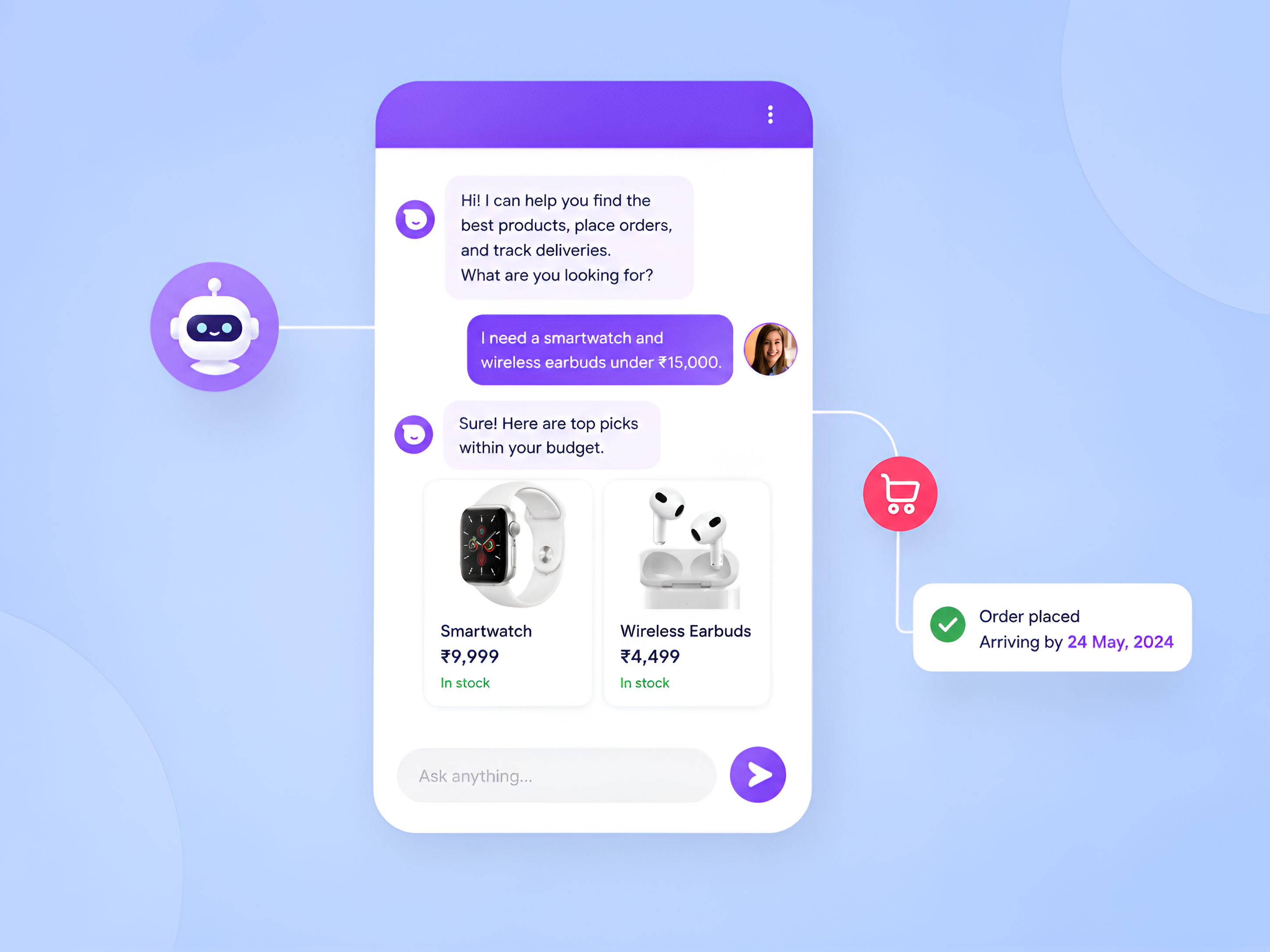 What is Agentic Commerce? The Future of AI-Powered Ecommerce
